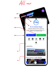 Smart Visiting Cards - Digital Business Cards - Digital Visiting Card - Digital Contact Card - Smart Business Card